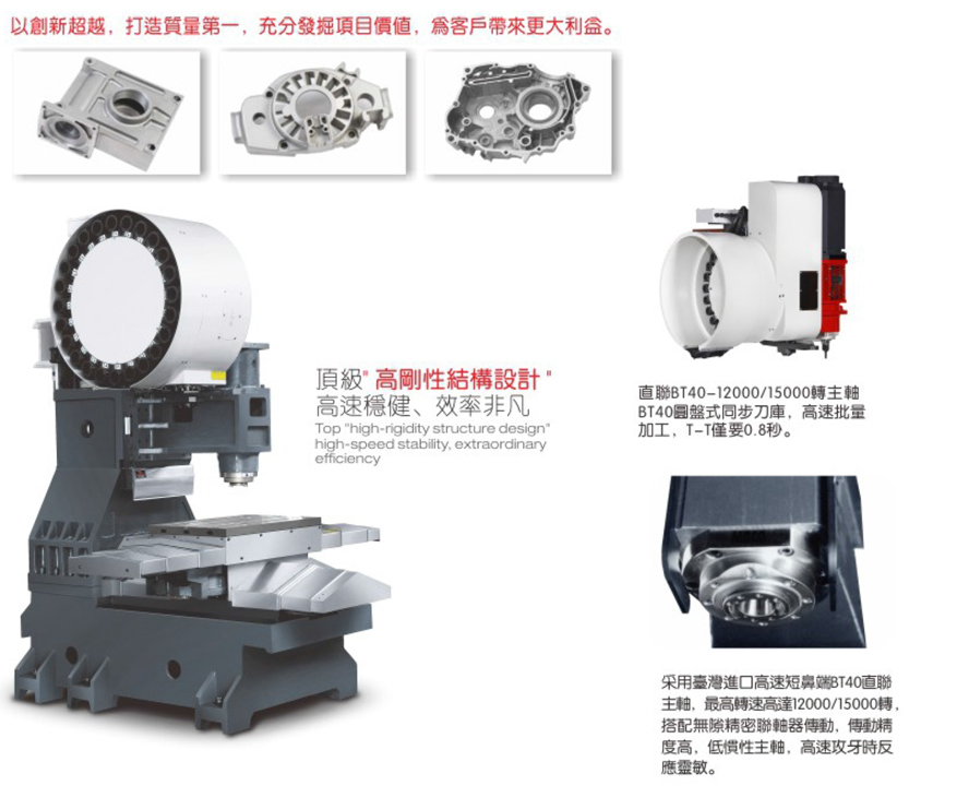 高速高精线轨加工中心V6/V8